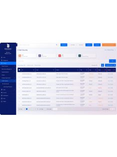 Olcsó Antivirus! Avast, McAfee, ESET, Nod32, Kaspersky, Panda. Norton 360 Deluxe vírusirtó. 44