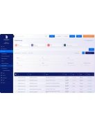 Olcsó Antivirus! Avast, McAfee, ESET, Nod32, Kaspersky, Panda. Norton Antivírus Plus vírusirtó. 45