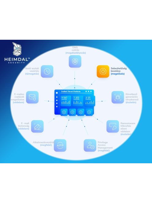 Heimdal Patch and Asset Management Endpoint 1-49 licensz között