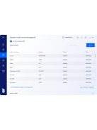 Olcsó Antivirus! Avast, McAfee, ESET, Nod32, Kaspersky, Panda. Norton 360 Deluxe vírusirtó. 104