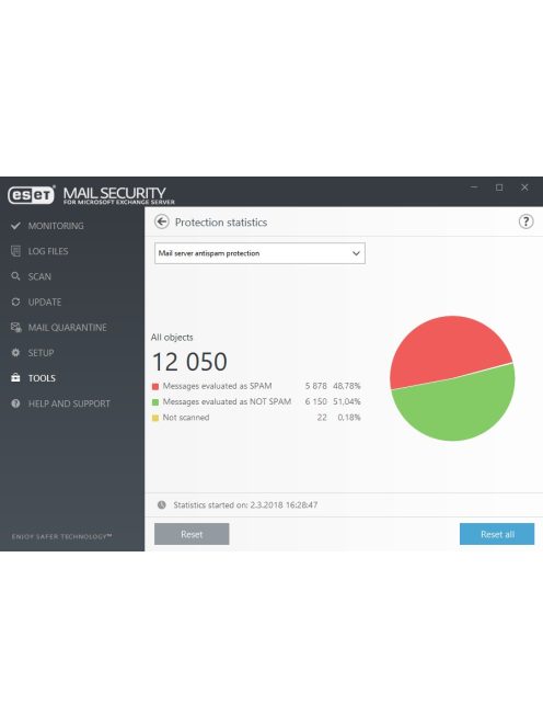 Olcsó Antivirus! Avast, McAfee, ESET, Nod32, Kaspersky, Panda. Norton 360 Deluxe vírusirtó. 49