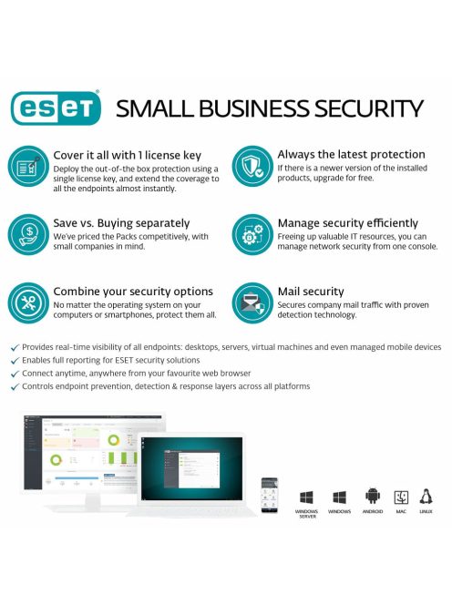 ESET Small Business Security 6 eszközre, 1 évre