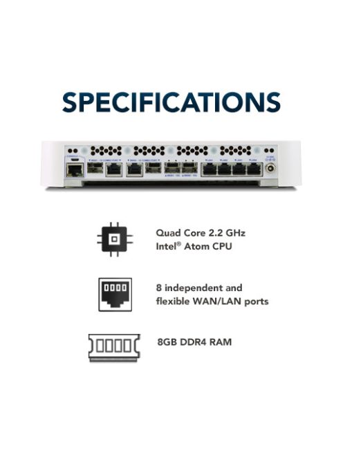 Netgate 6100 BASE PfSense+ tűzfal
